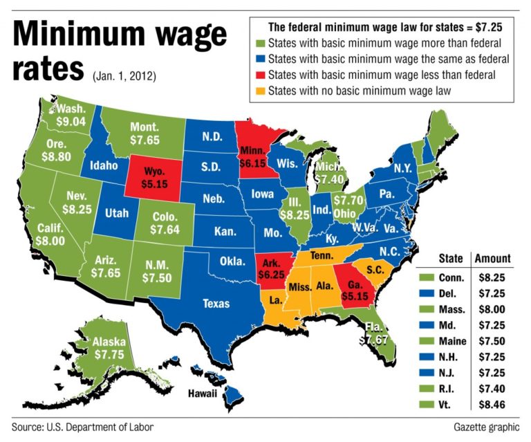 Minimum Wage In The United States 2024 - Emmie Isadora